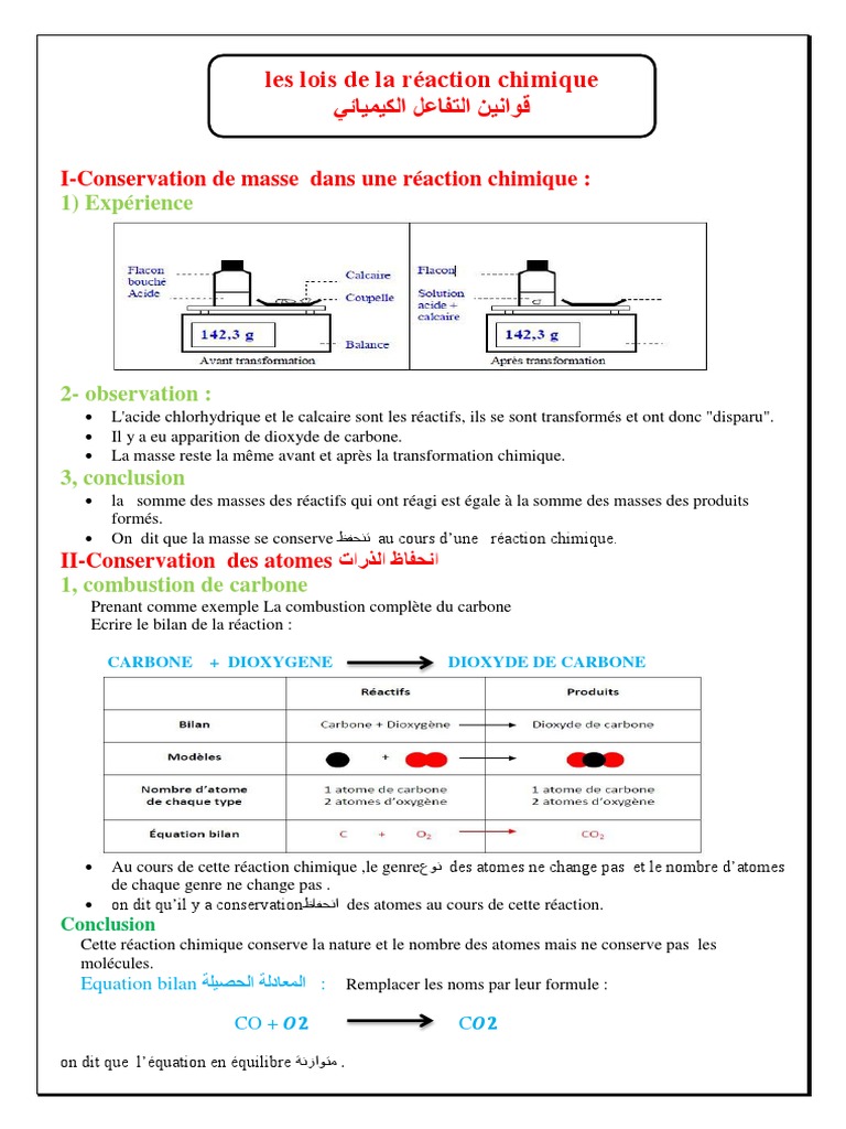 Conservation des atomes en chimie | PDF | Stœchiométrie | Composés ...