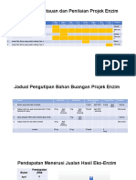 Data Enzim