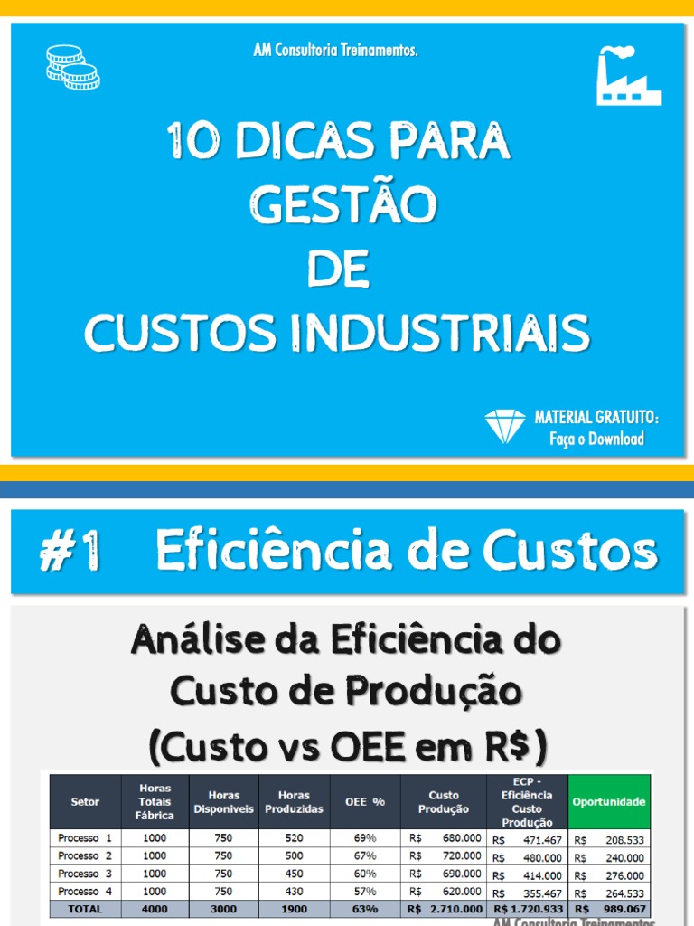Gestão de Custos Industriais | PDF