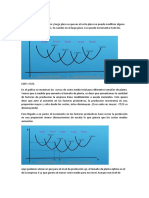 Costos de Corto y Largo Plazo