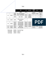DCR-E A Elaborar 19.01 Filial - Ods