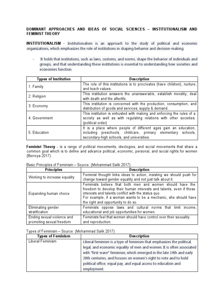 Feminist Institutionalism Overview | PDF | Gender Studies | Feminism