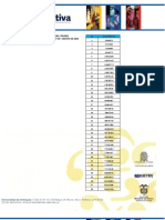 LISTA PRESELECCIONADOS EN VALLEDUPAR, PARA  PRUEBA  TEÓRICA