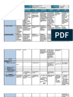 DLL 3RD Quarter WK2 Feb. 20 24