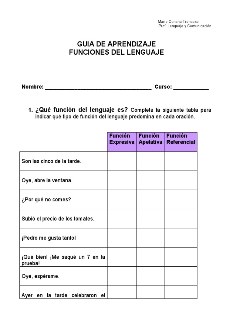 Funciones del Lenguaje en Oraciones | PDF | Artes del Lenguaje y ...