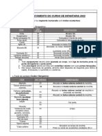 Aprestamento Do Curso de Infantaria 2022 PDF