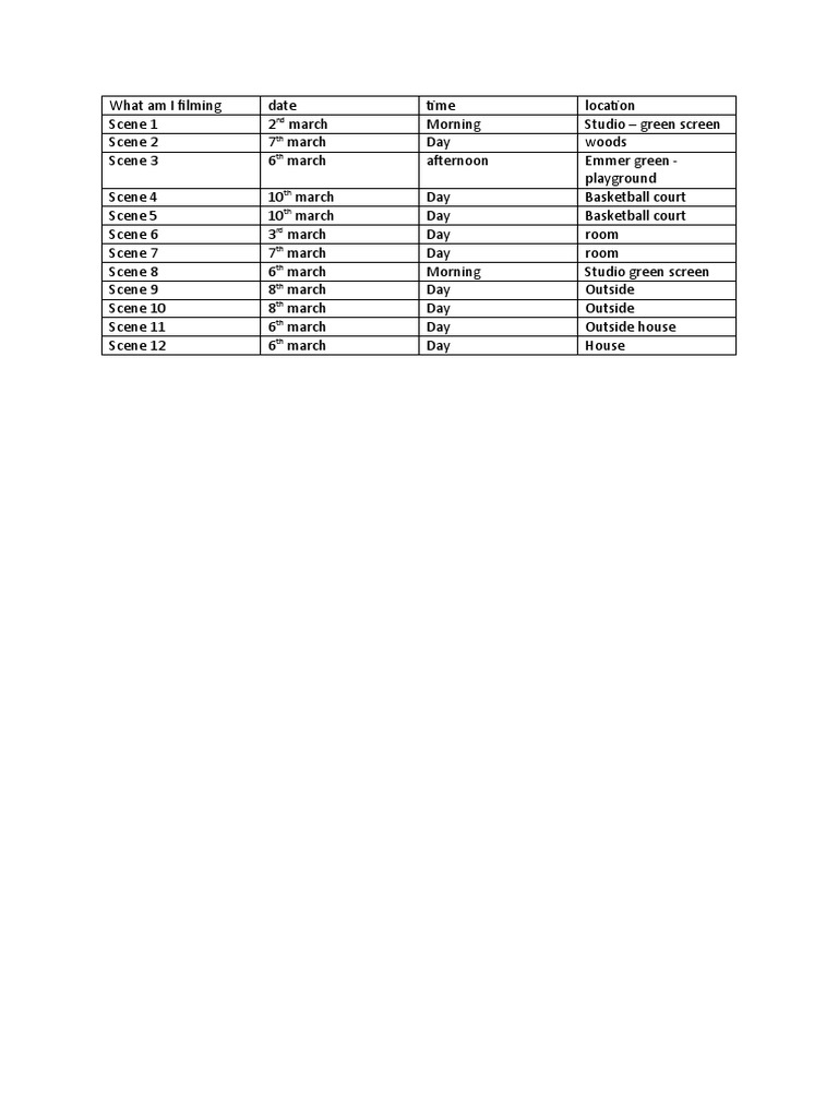 Production Schedule - Music Video | PDF