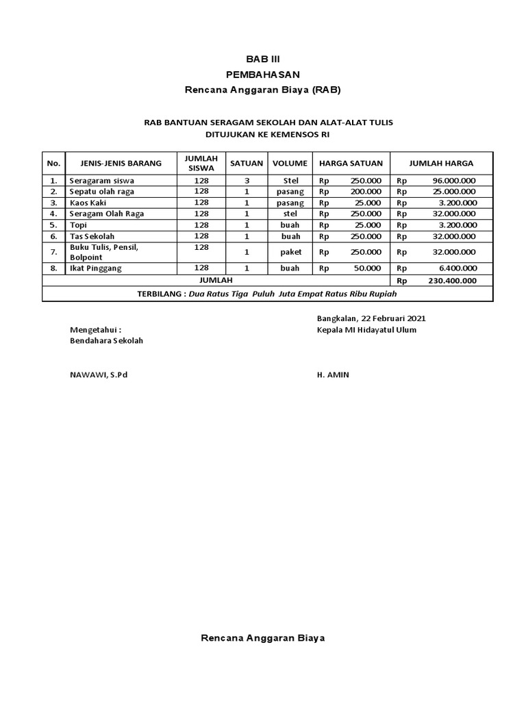 Bab Iii Pembahasan Rencana Anggaran Biaya (RAB) Rab Bantuan Seragam ...