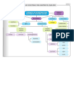 Ecosistemas de Ayabaca PDF