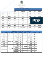 RELATORIO OUVIDORIAre PDF