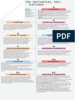 Posesión Notarial de Estado