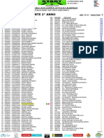 XCO Coppa Città Di Albenga 2023 - Start List - Esordienti 2