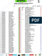 XCO Coppa Città Di Albenga 2023 - Start List - Junior Uomini