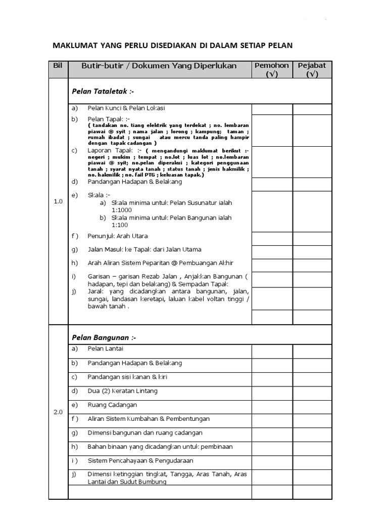 lampiran-b-format-2-pdf