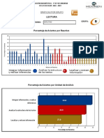 Reporte Uni Analisis Grupo Lec1°grado - Grupo (B) .1aplic