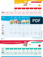 EnglishCode Mapping AllLevels PDF