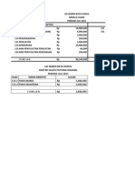 Soal Sumatif Akuntansi Dagang Grade 12 IPS