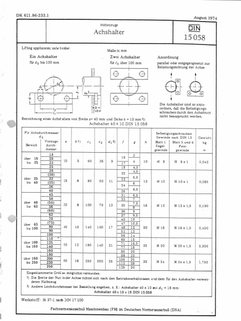 15058 | PDF