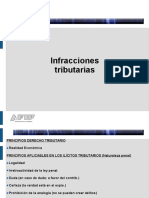 Infracciones Tributarias - AFIP