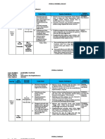 Jurnal Kelas 5 Tema 6