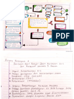 Mapping Dan Resume Asesmen Kurikulum Merdeka Dan Kurikulum 2013