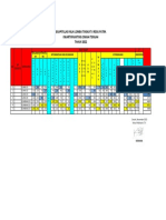 Rekapitulasi Nilai Putra PDF