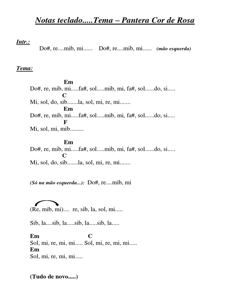 Notas Teclado - Tema Pantera Cor de Rosa PDF | PDF