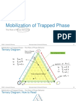 Role of Phase Behavior in Trapped Oil Mobilization