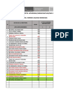 Registro de mentoras y usuarias BPASICO Apurímac