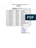 Daftar Peserta & Daftar Hadir Ukk - SMK Hikari - 2022