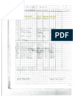Control Vigilancia PDF