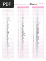Baby Girl Names Registered in 2013 | PDF