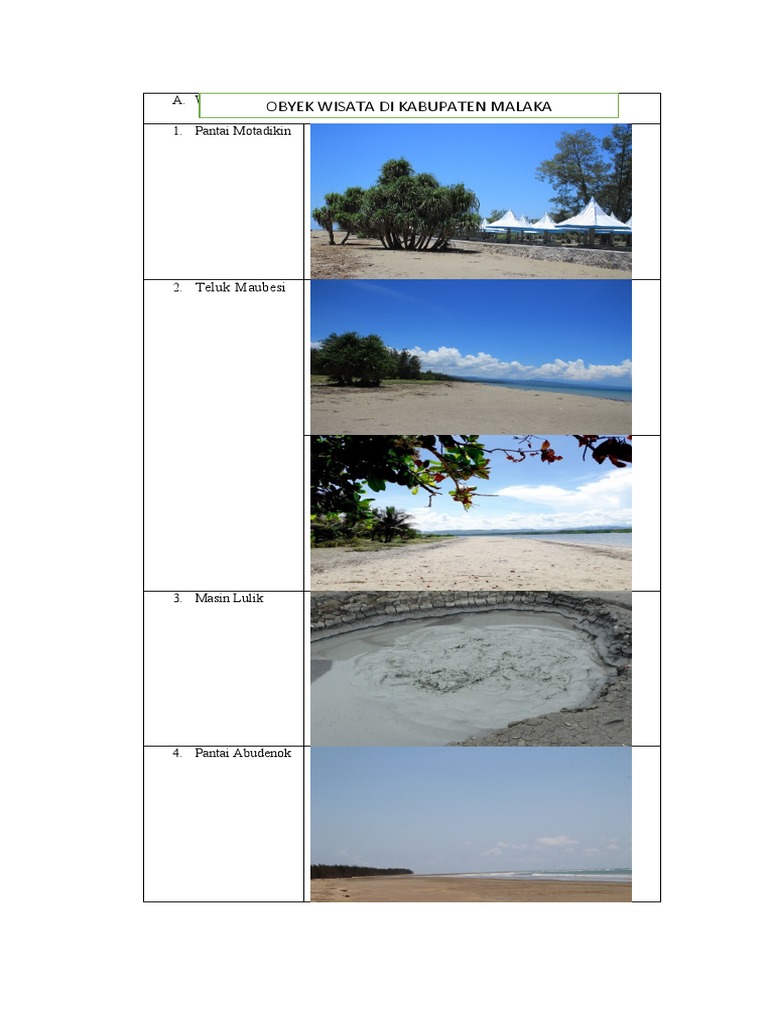 Wisata Alam | PDF