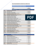 Procedimientos Específicos-MAPROS