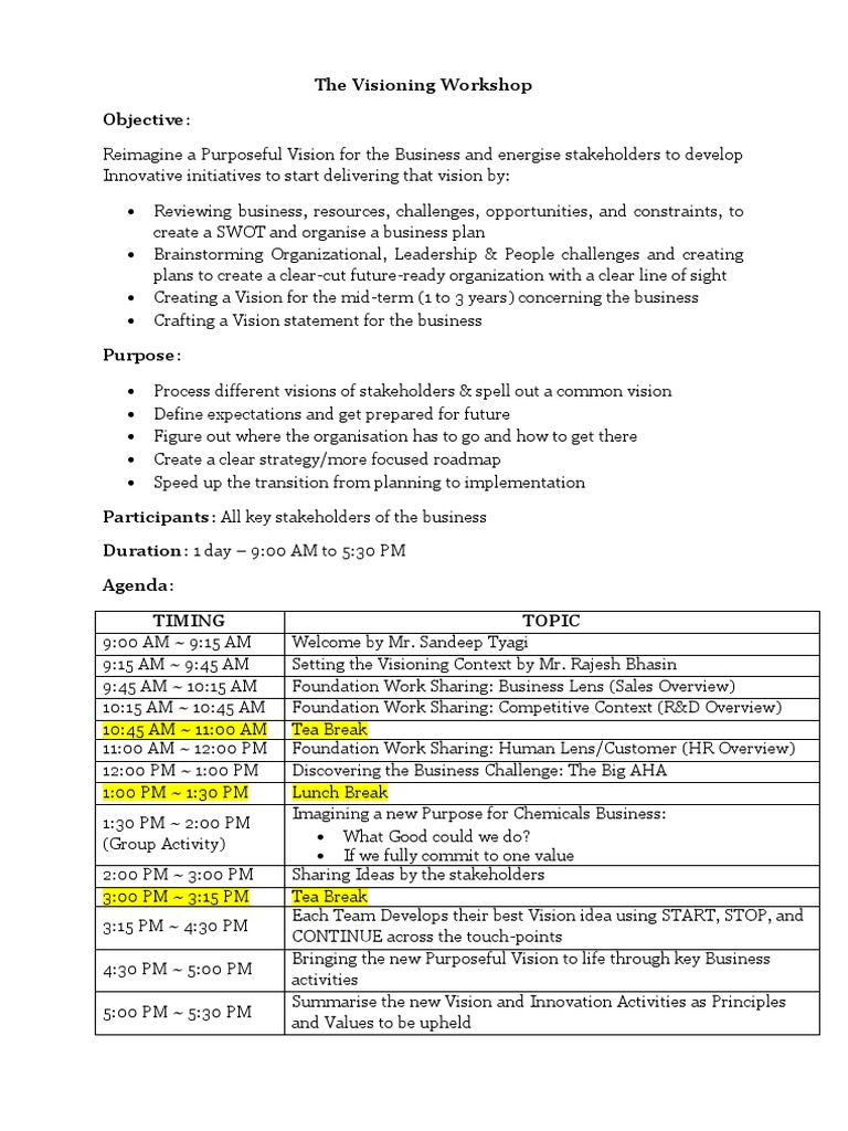 Visioning Workshop for Business Strategy | PDF