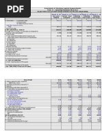 Quarterly Information System Report | PDF | Balance Sheet | Banks