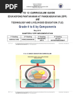 CG EPP 4-6 by Component As of March 2023