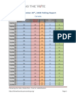 Canada Polling Report (September 28th)