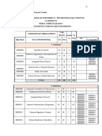 Matriz Curricular Curso Médico Perfil 6210-1 PDF