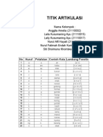 Tugas Kelompok - Titik Artikulasi