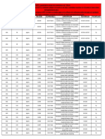 Cinemometros PDF