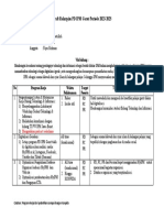 (TI) Draft Rakerpim PD IPM Garut Periode 2023-2025
