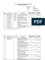 Kisi-Kisi Soal Pas Ipa Kelas 8 K13 Gasal 2022