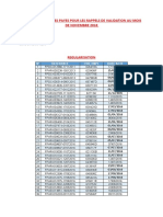 Novembre 2018-Liste Des Matricules Payes Pour Les Rappels de Validation