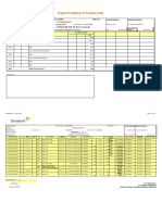 Inventaire Partenaires PADP Dec 2021