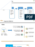 Programme ITKANE 4.1