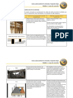 Actividad 1 - Modulo 1 PDF