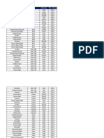 Lista de Precios Edo Mex