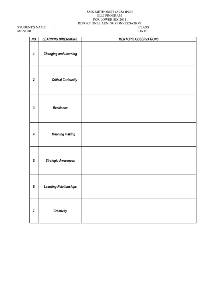 Learning Conversation Report 1 | PDF