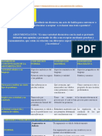 Concepto y Concepciones de La Argumentación Jurídica